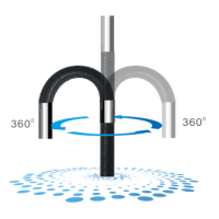 Q Series HD Replacement Probes